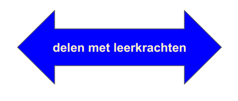 delen